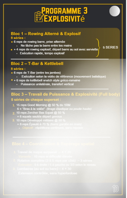 Le Guide Ultime de l’Explosivité (1 mois)